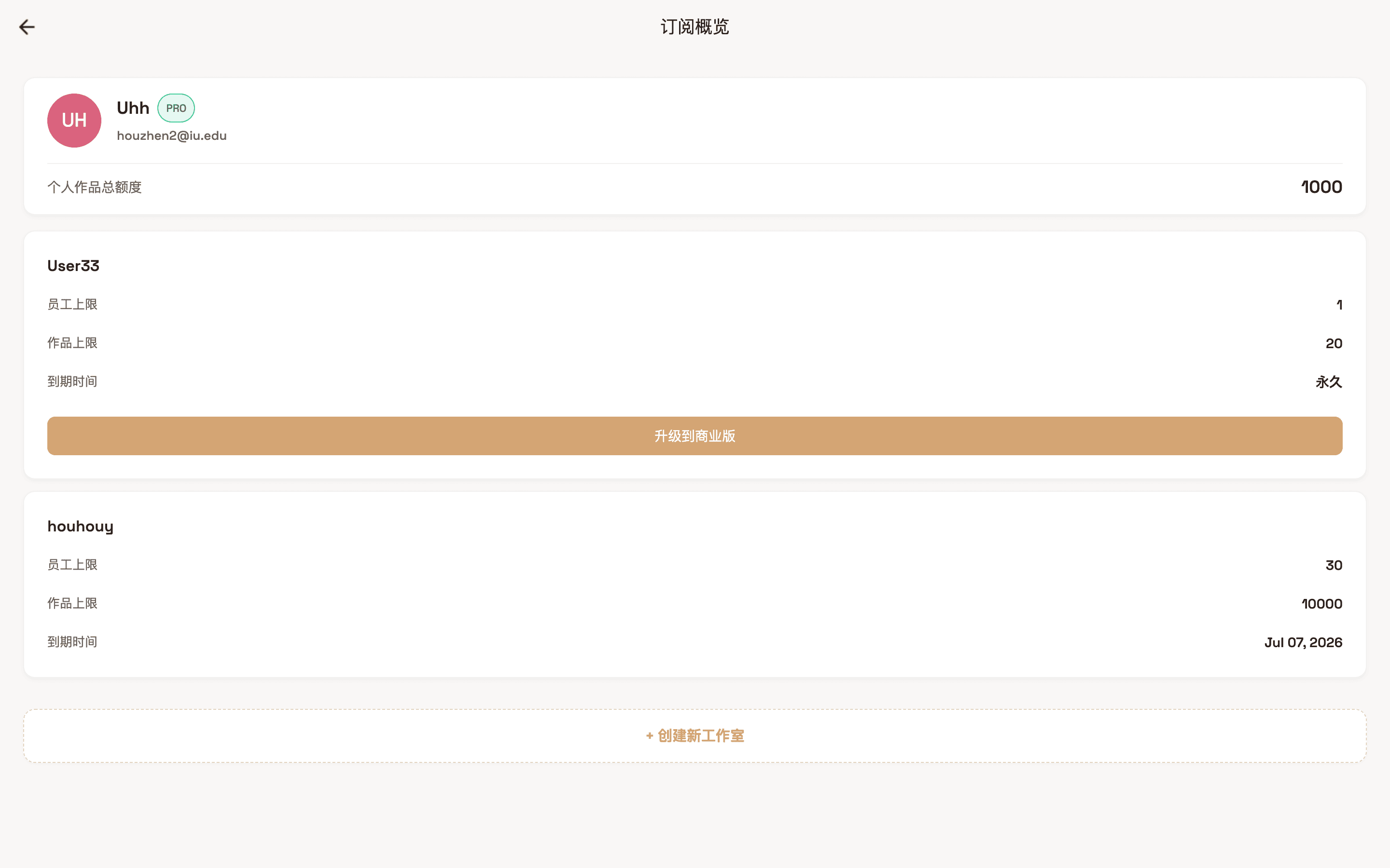 Membership and repeat business